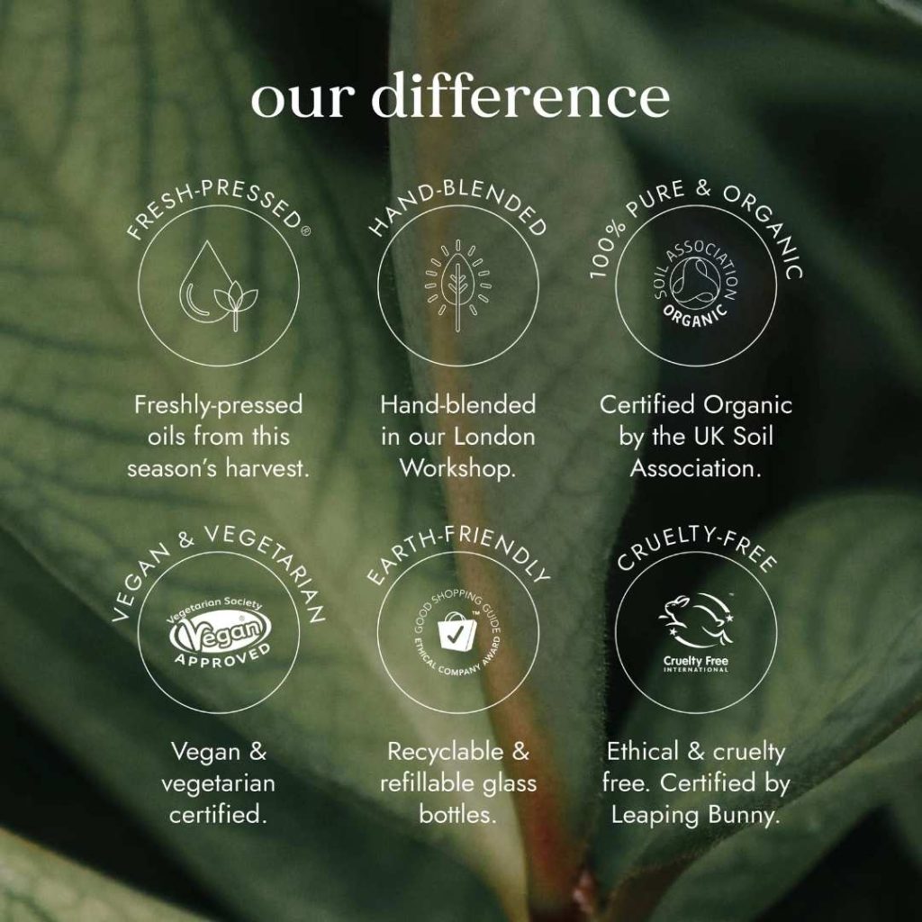fushi wellbeing keypoints